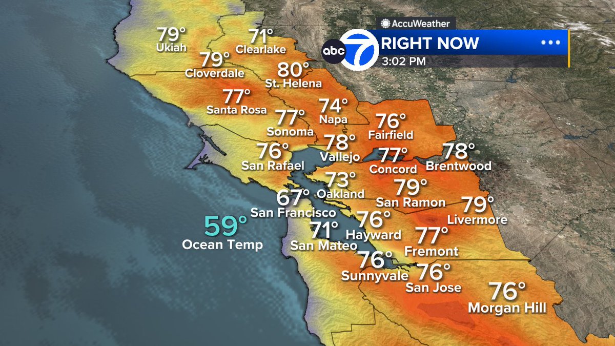 SandhyaABC7's tweet image. Beautiful day w/sunshine, few high clouds &amp;amp; warmer weather!  Brief cooling tomorrow &amp;amp; then, temps back up this weekend-next week.  Noticeably warmer Sunday w/areas of moderate heat risk for sensitive people.  #ABC7now #SanFrancisco #BayArea #CAwx #forecast