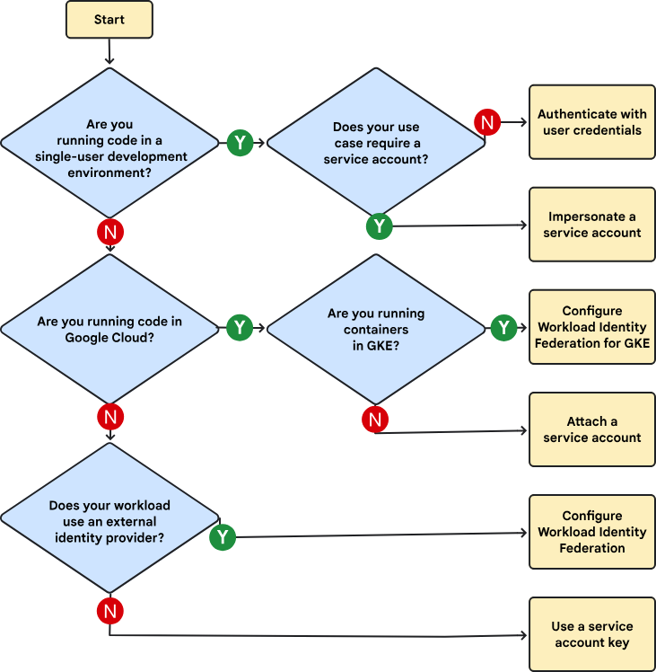 Dmitry Ishkov 🤍💙🤍 tweet media