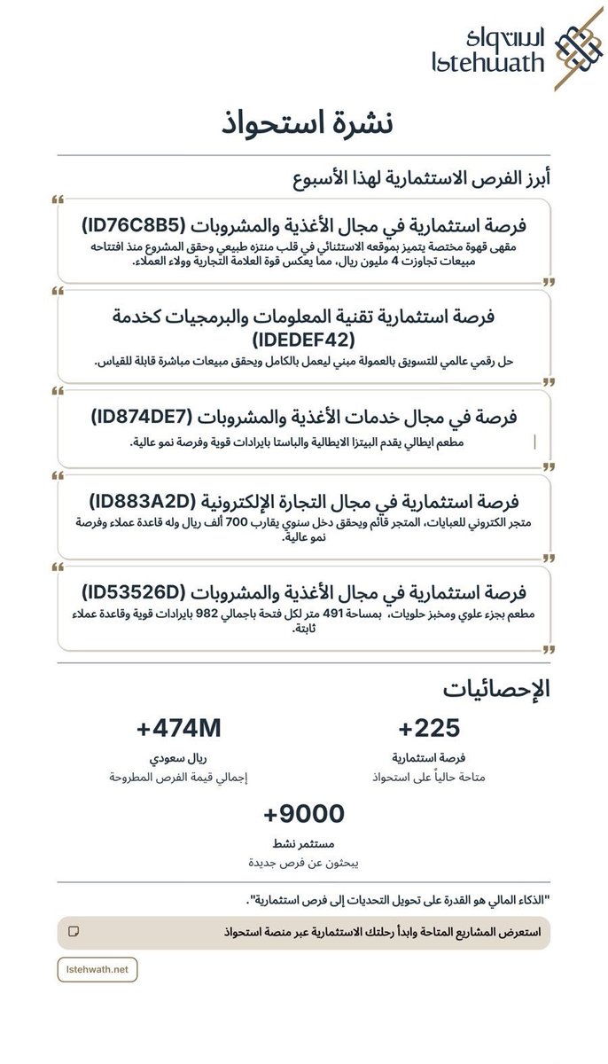 استحواذ | Istehwath tweet media