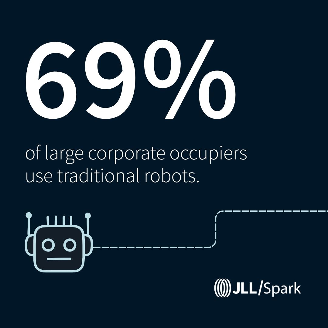 JLL Spark tweet media