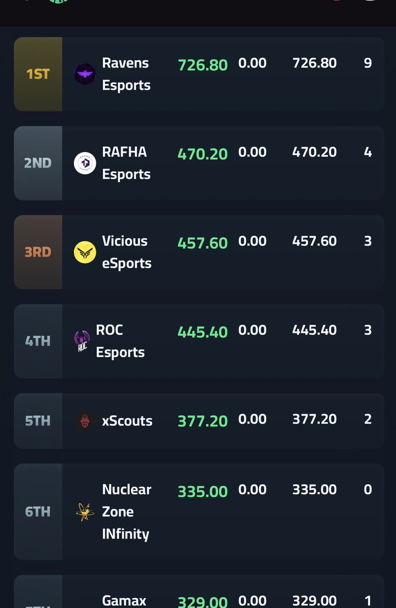 SvGe iVisionSR tweet media