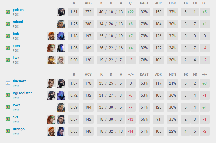 fish🇧🇷 tweet media