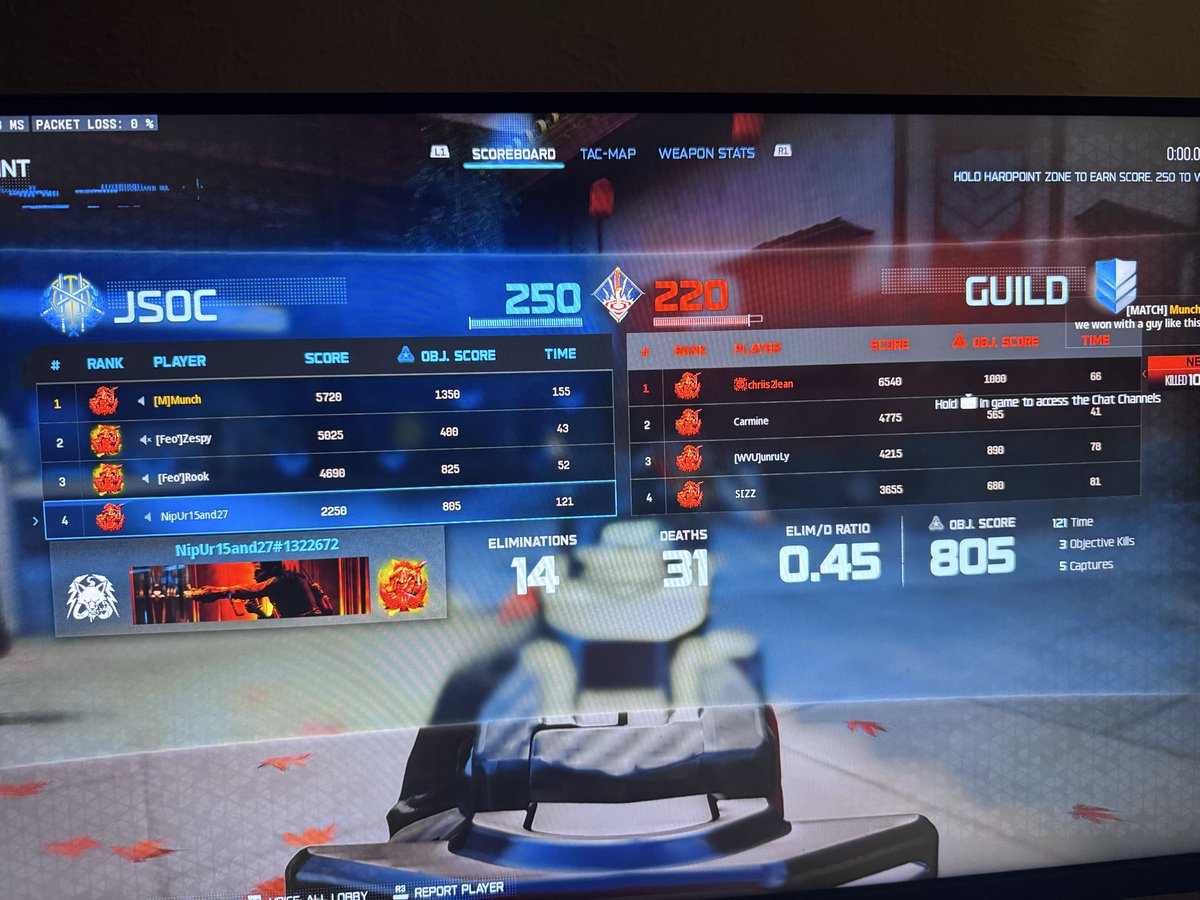 This is the type of people you know got boosted 😂😂