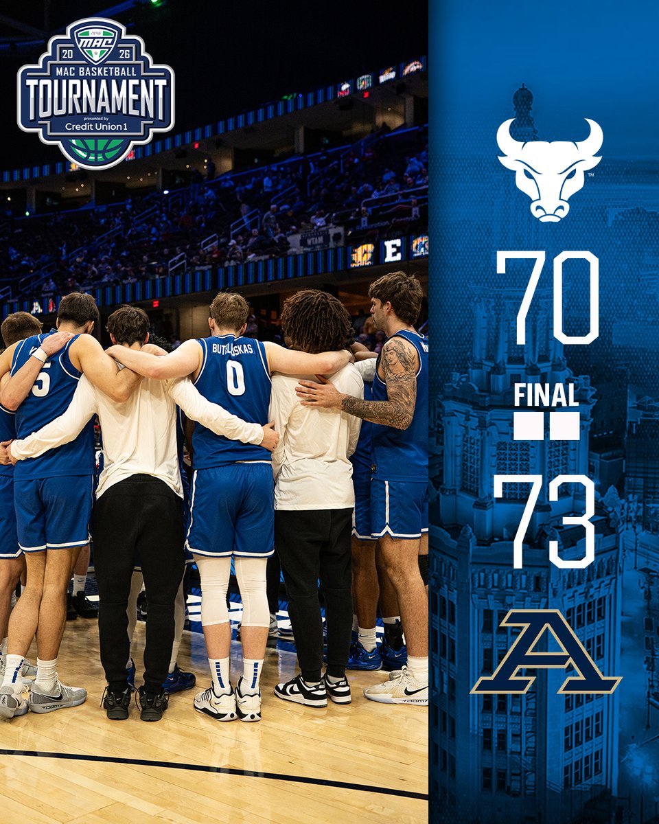 UBuffaloMBB's tweet photo. Fought to the final horn. That's a wrap form Cleveland.

Sabol finished with a team-high 24 points.

Thank you Bulls fans for your support this season!

#UBhornsUP🤘 #ALLinGRIT https://t.co/U4rt9nnEXx