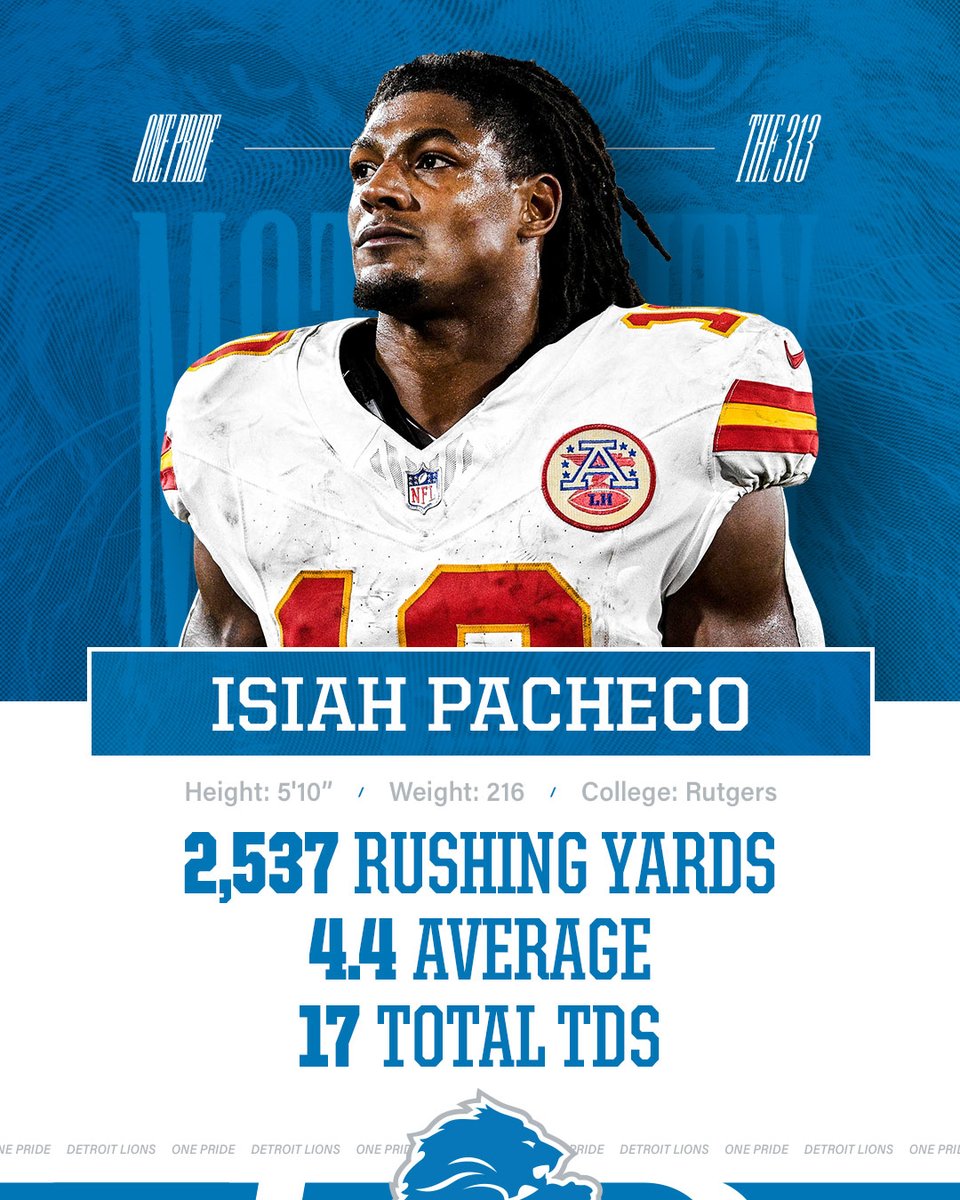 Detroit Lions tweet media