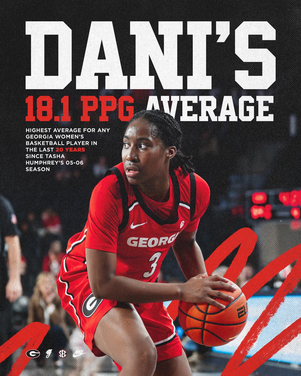 Georgia Basketball 🏀🐶 tweet media