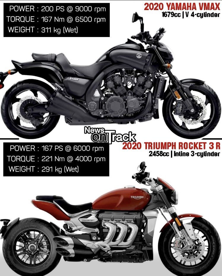 Moto_History's tweet photo. What a tough decision between two super bikes. Both are great but I will take the Triumph first! #superbikes. #powercruiser. #yamaha. #triumph. #powerbikes. #powercruiser https://t.co/bTOchW2DrJ
