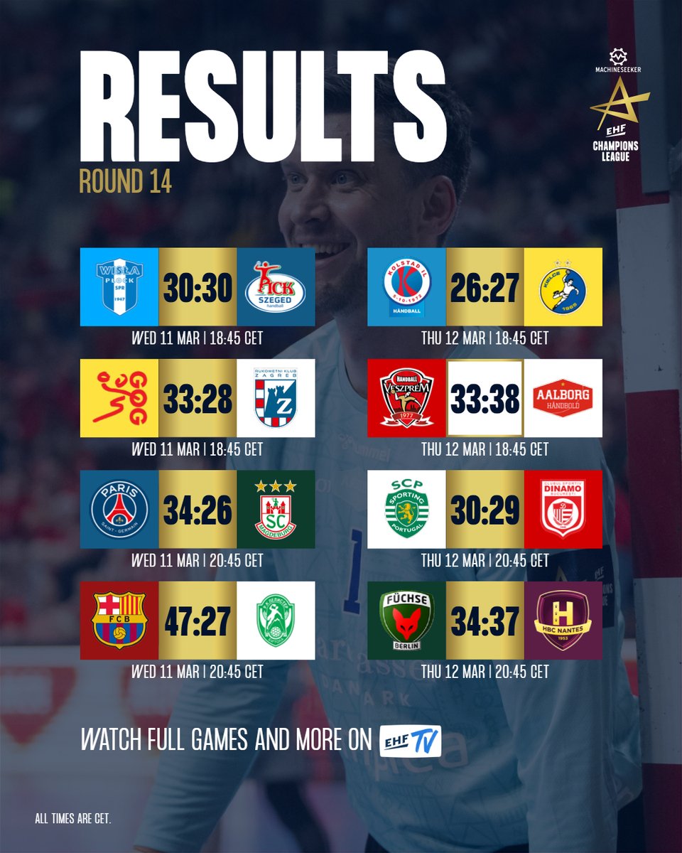 EHF Champions League tweet media
