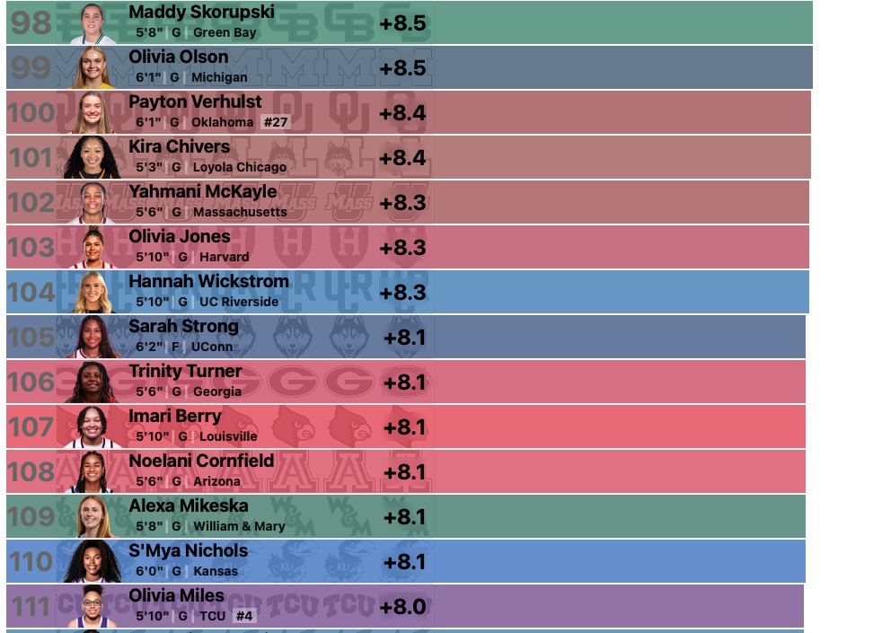 Smallville tweet media
