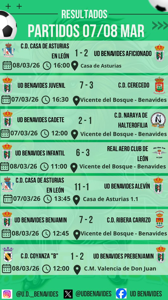 UD Benavides tweet media