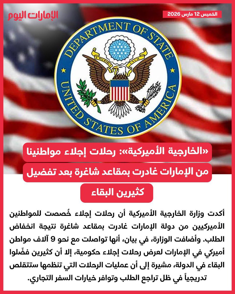 x_uae71's tweet photo. عاجل 

الخارجية الأمريكية: رحلات إجلاء مواطنينا من الإمارات غادرت بمقاعد شاغرة، بعد أن فضّل كثير منهم البقاء.

مشهد يختصر الحقيقة الأمن والأمان والاستقرار الذي تنعم به الإمارات ليس كلامًا يُقال، بل واقع يلمسه الجميع ، فضل من الله، ثم بفضل قيادتنا الرشيدة، وجنودنا البواسل. https://t.co/pxAepfu0mx