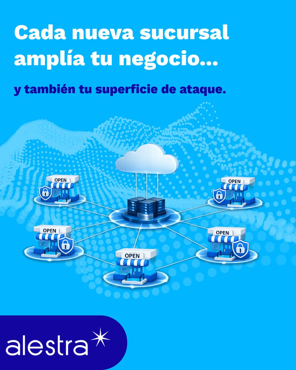 alestra_mx tweet media