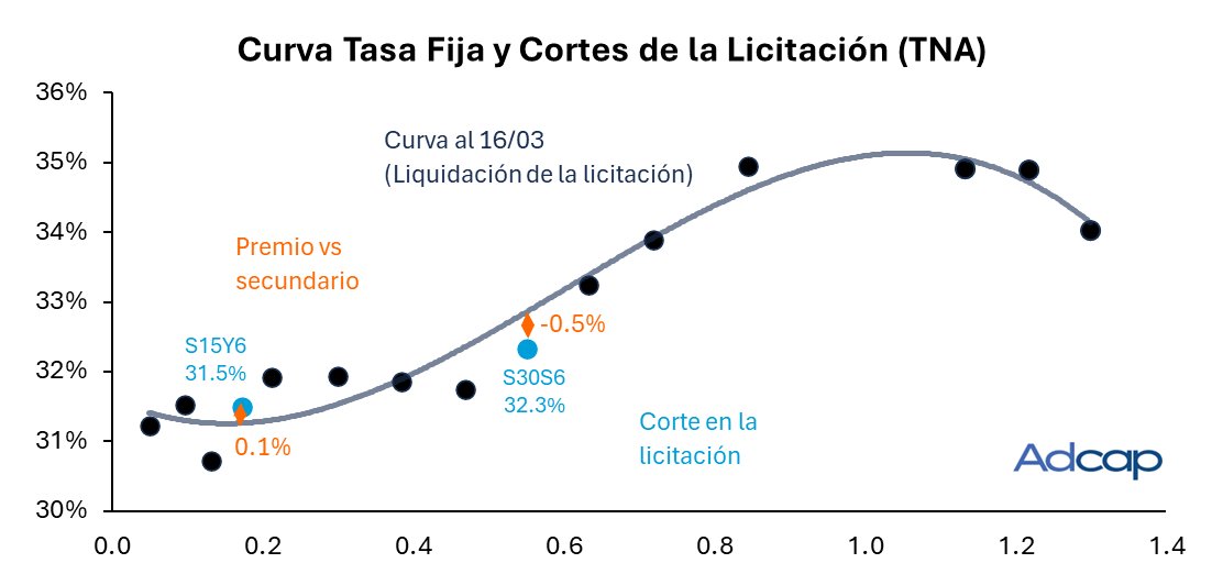 Valentin Gomez Garcia tweet media