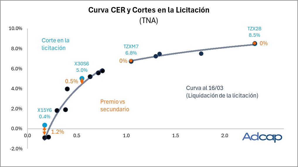 Valentin Gomez Garcia tweet media