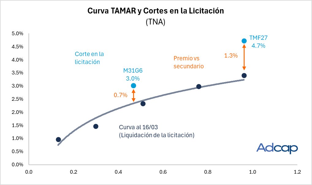Valentin Gomez Garcia tweet media