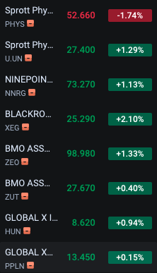Shepherd Capital Markets tweet media