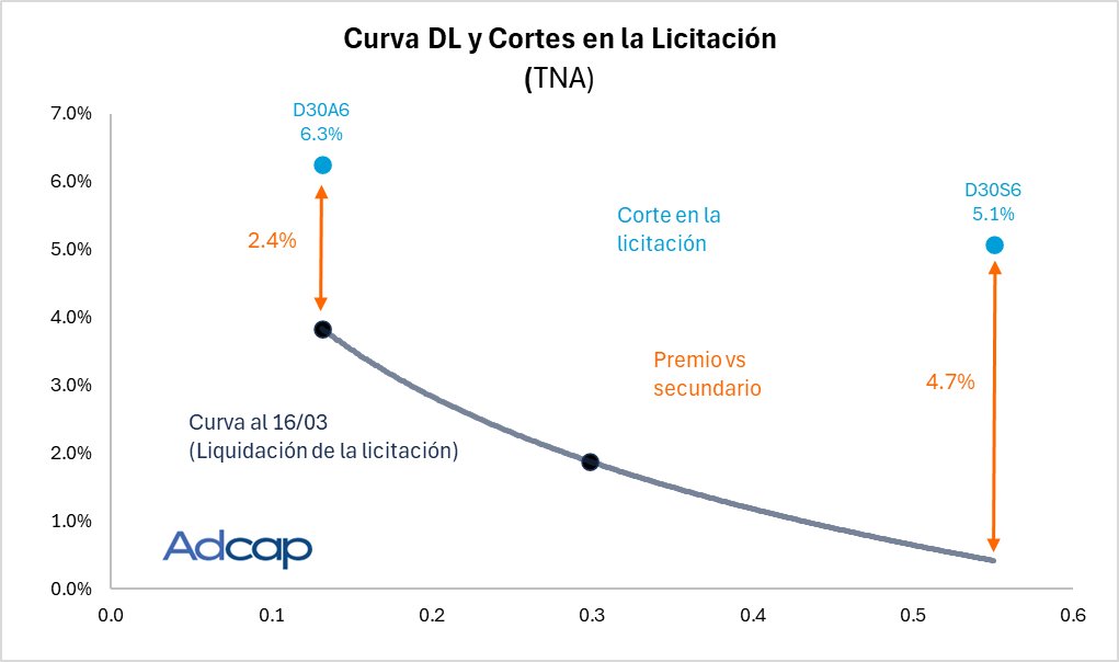 Valentin Gomez Garcia tweet media