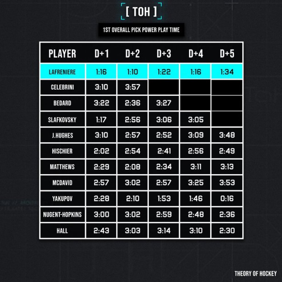 Avery Zaretsky tweet media