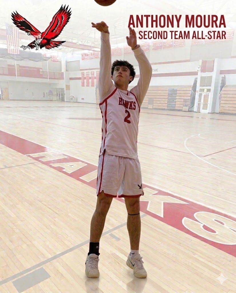 Hudson Boys Hoops tweet media