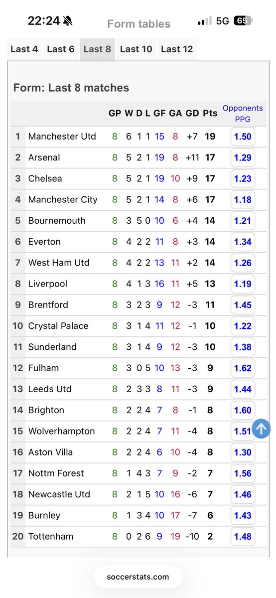 Adam Spurrier tweet media