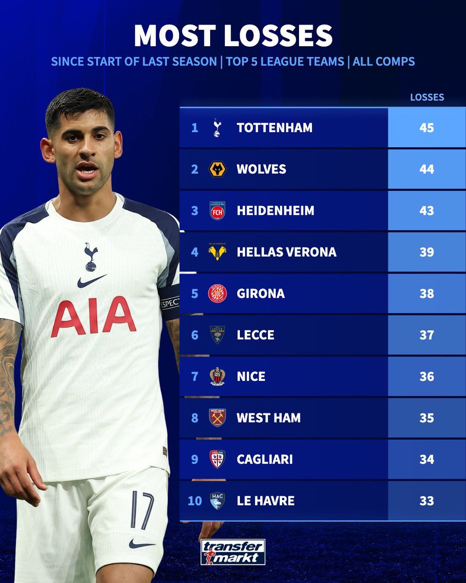 Adam Spurrier tweet media