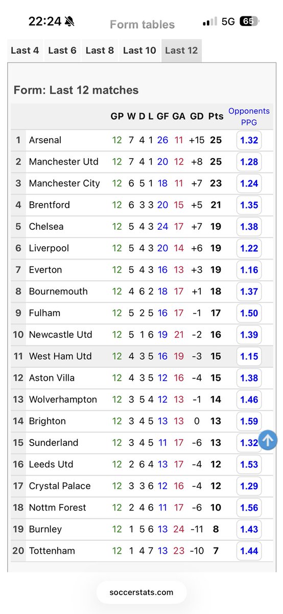 Adam Spurrier tweet media