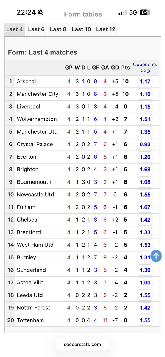 Adam Spurrier tweet media