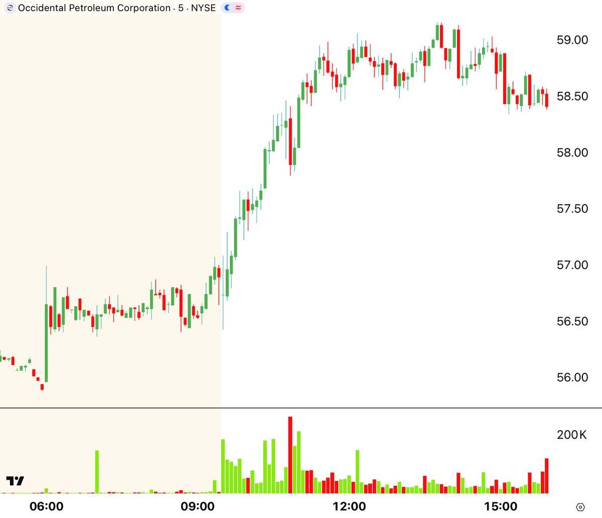 CenterPoint by Clear Street tweet media