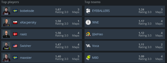 EYEBALLERS tweet media