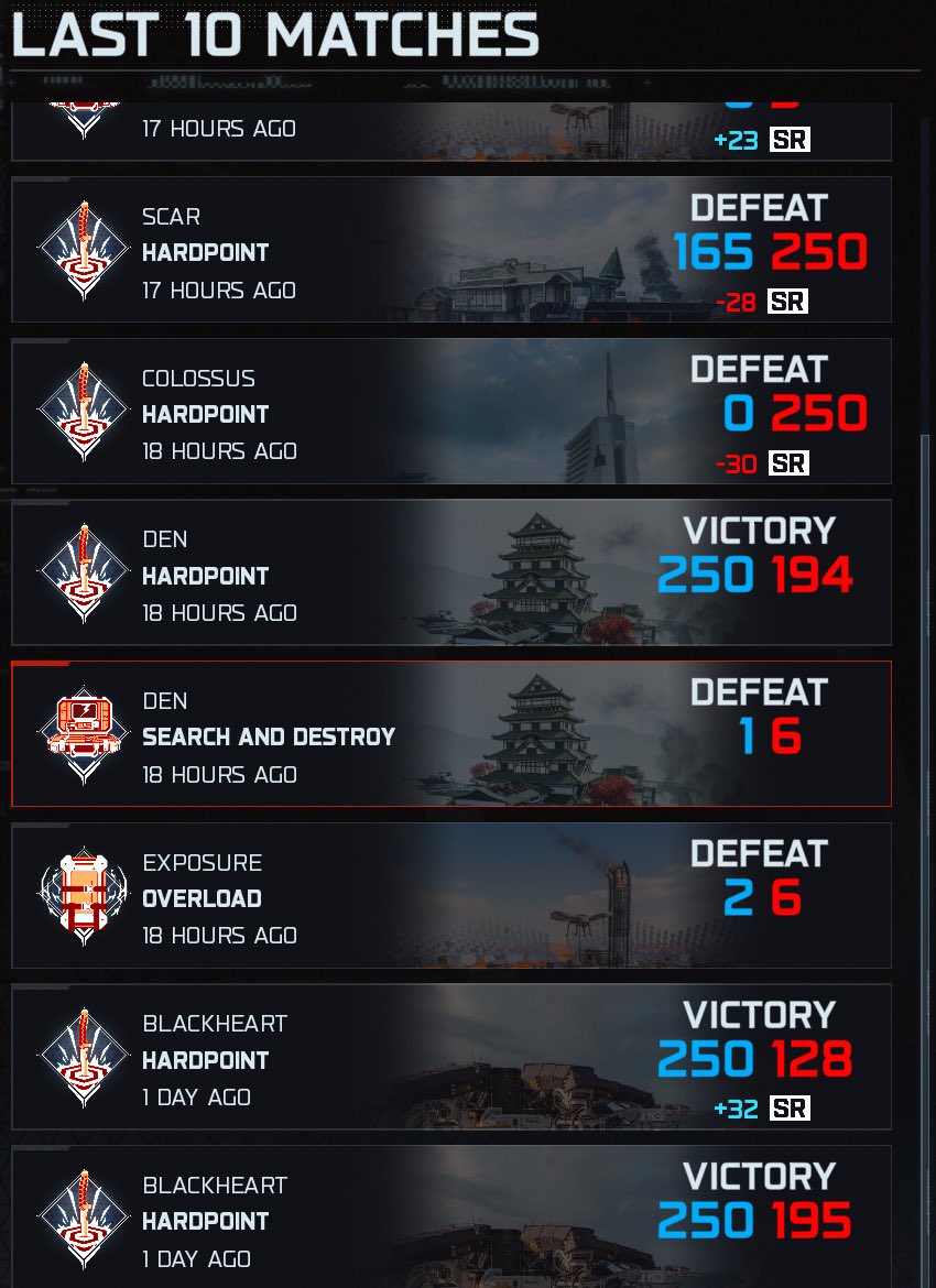 TsquaredTrades $GME tweet media