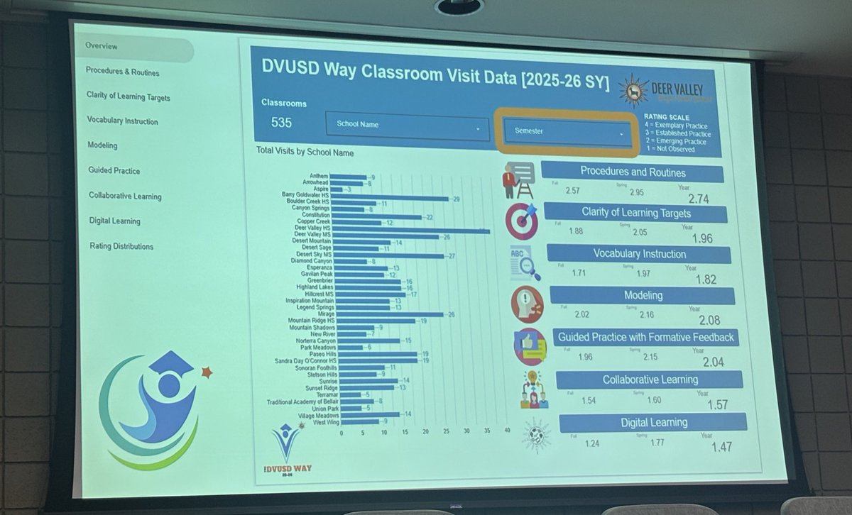 DVUSD PLC tweet media