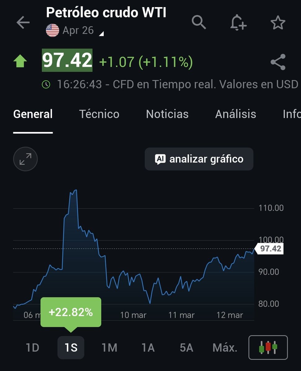 Vínculo Económico tweet media