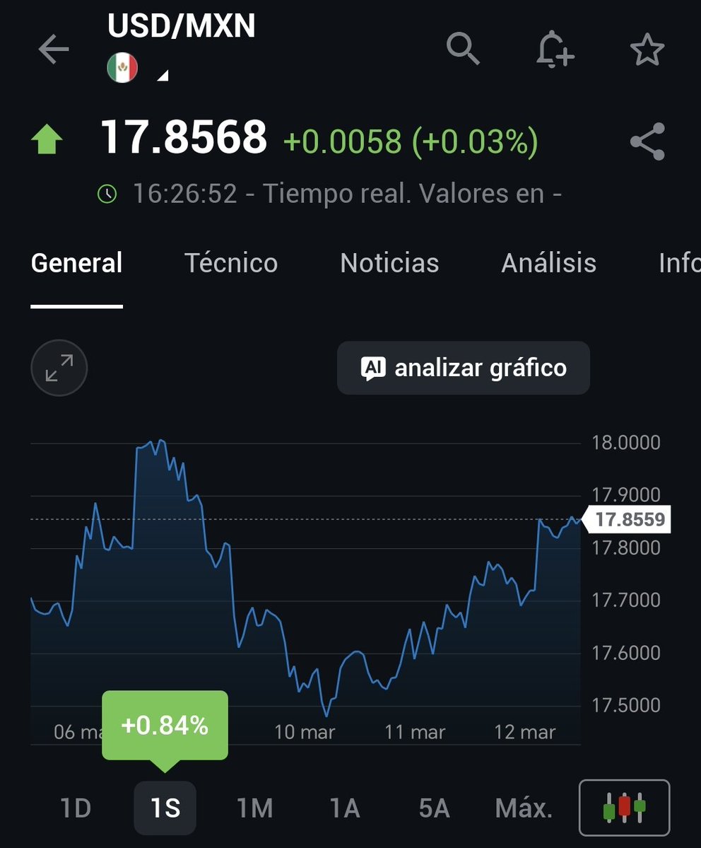Vínculo Económico tweet media