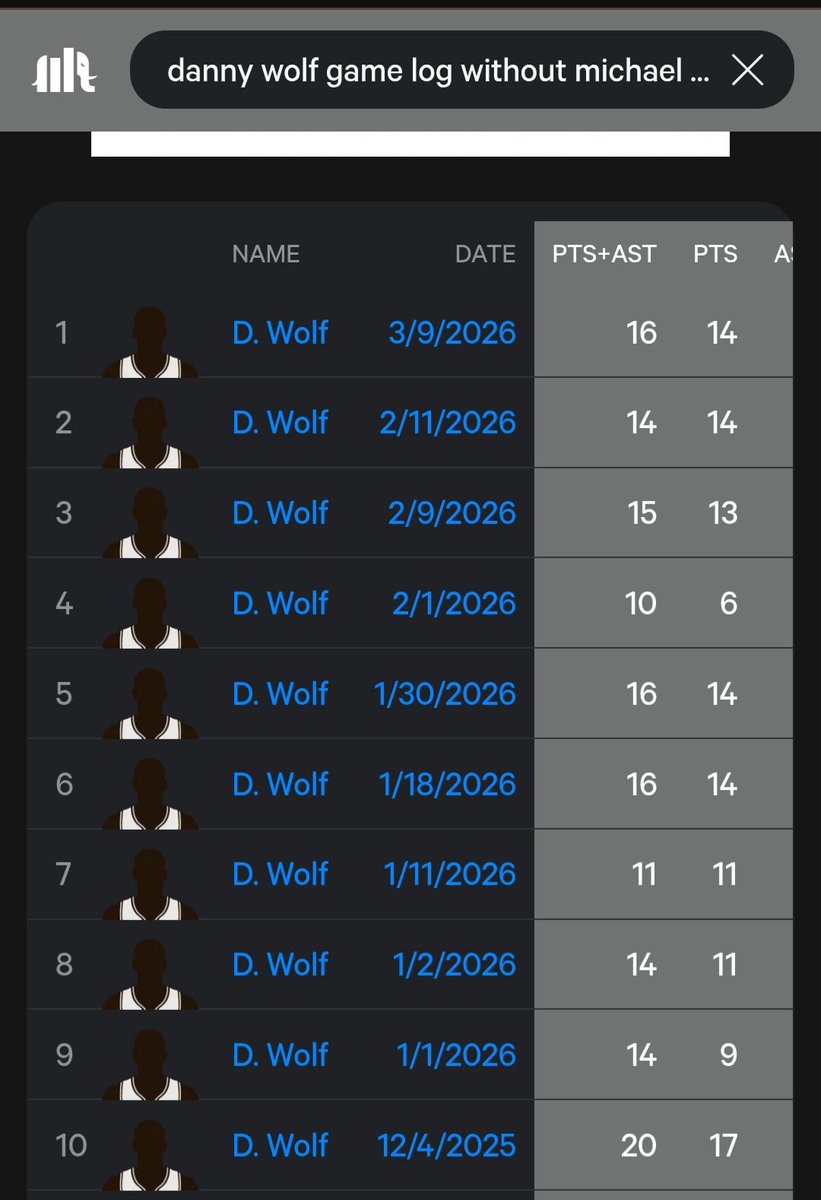 PvB Bets🔬 tweet media