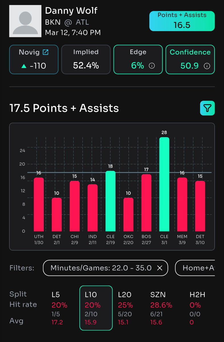 PvB Bets🔬 tweet media