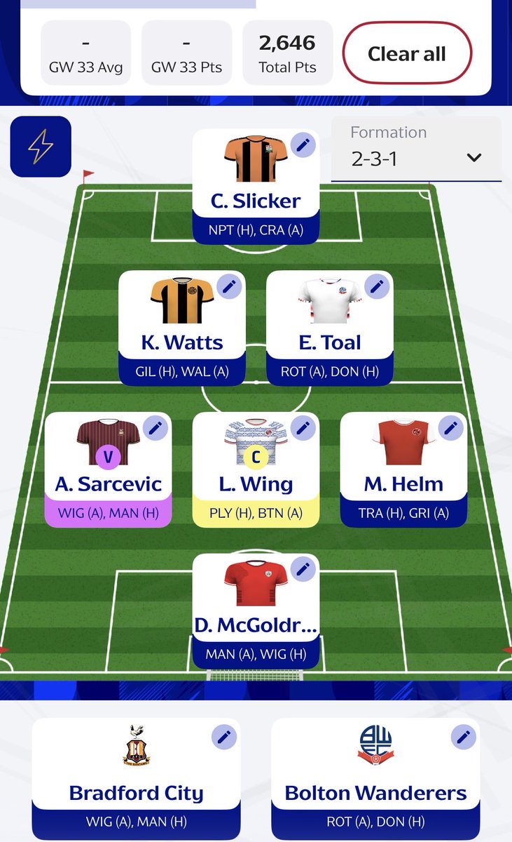 Wazza Fantasy EFL tweet media