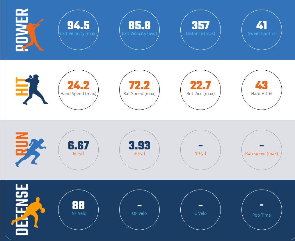 Colin Nichols tweet media