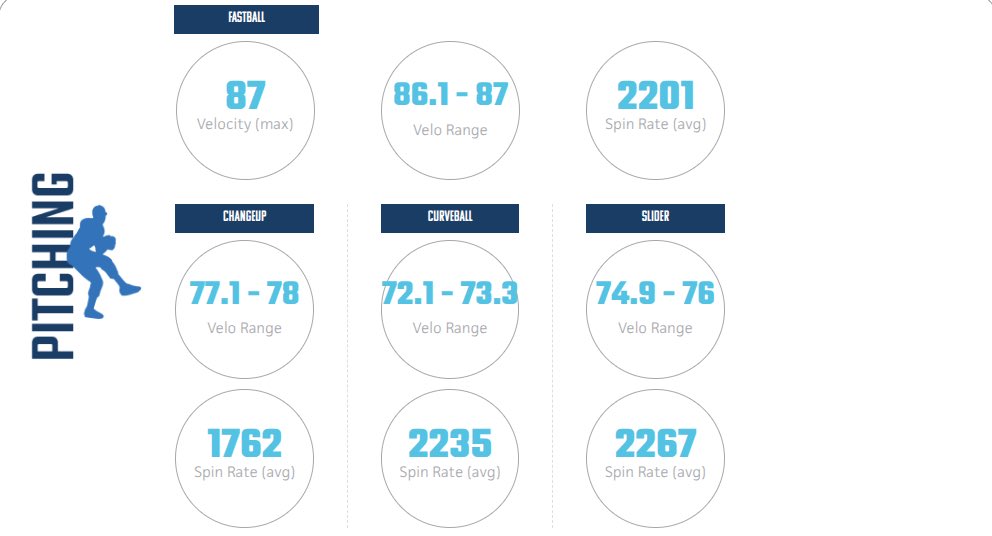 Colin Nichols tweet media