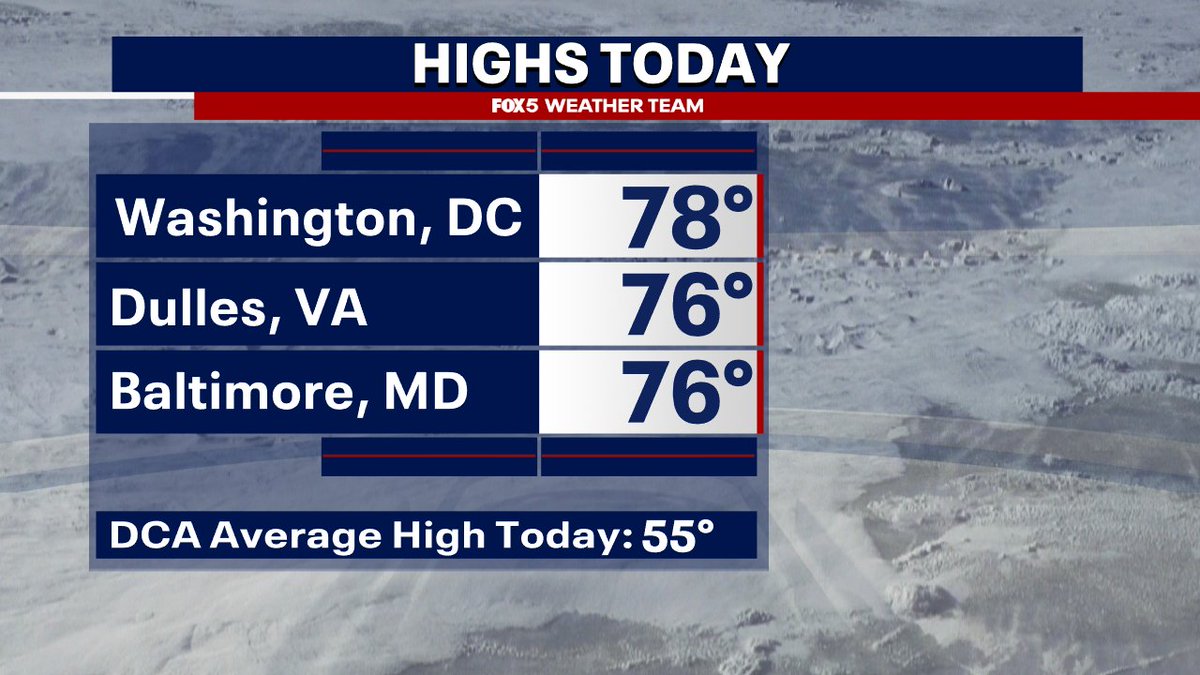 Mike Thomas tweet media