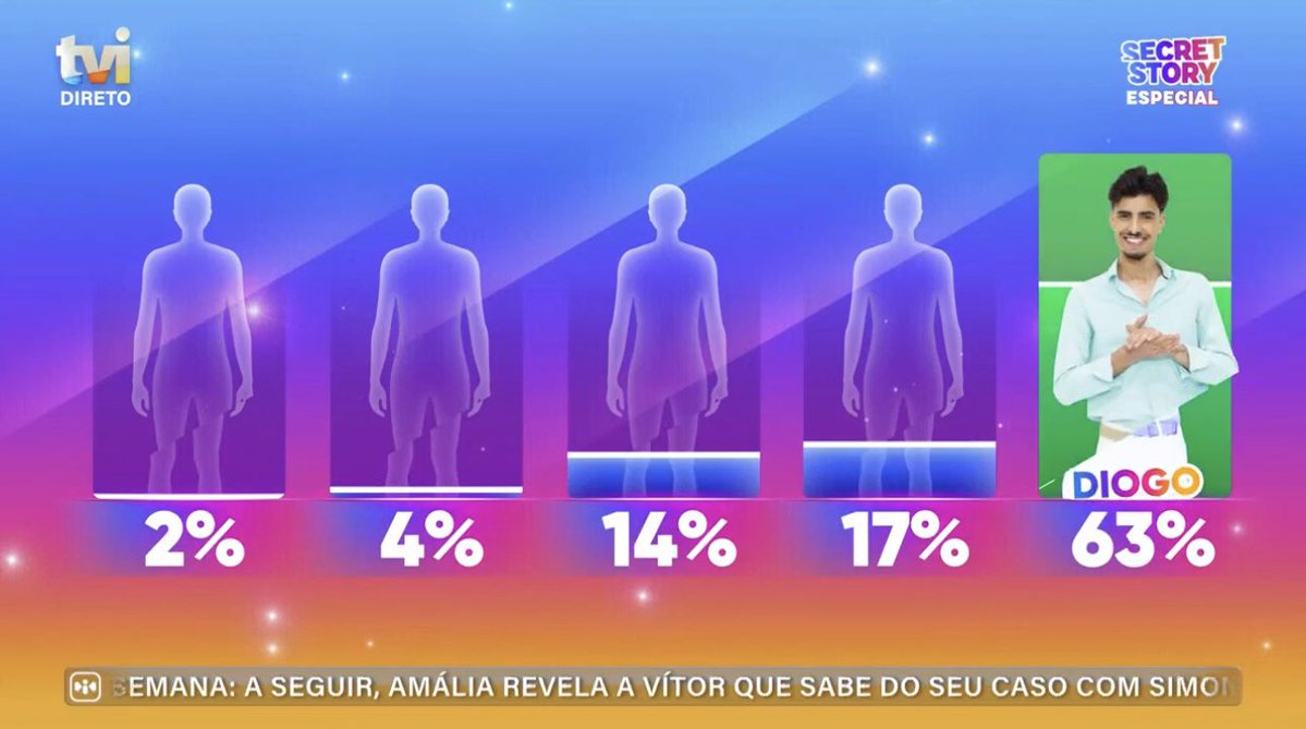 Bloguinhas tweet media