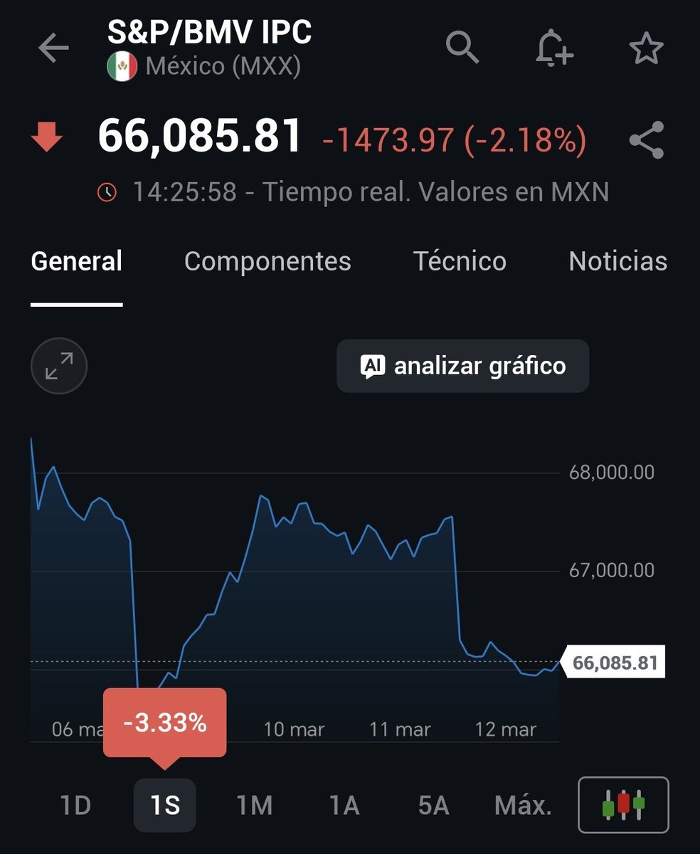 Vínculo Económico tweet media