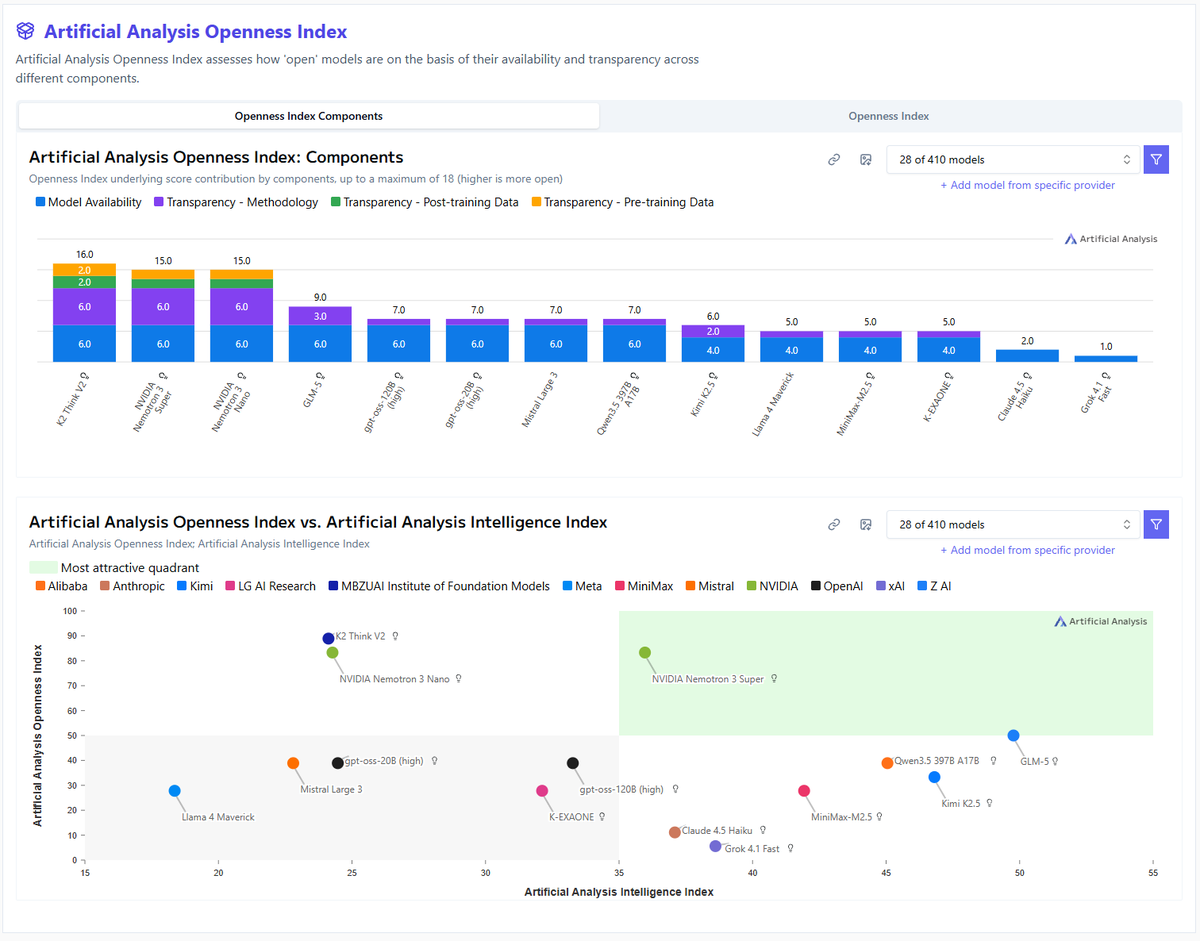 Matt Woods tweet media