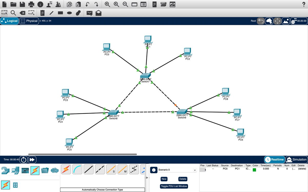 Olanrewaju tweet media