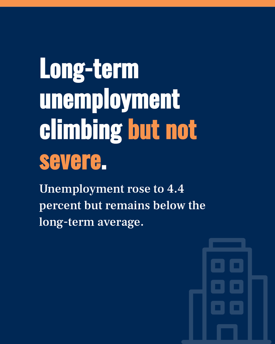 Marcus & Millichap tweet media