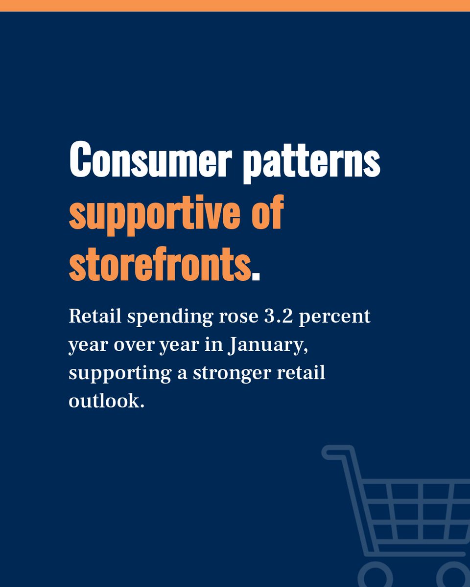 Marcus & Millichap tweet media