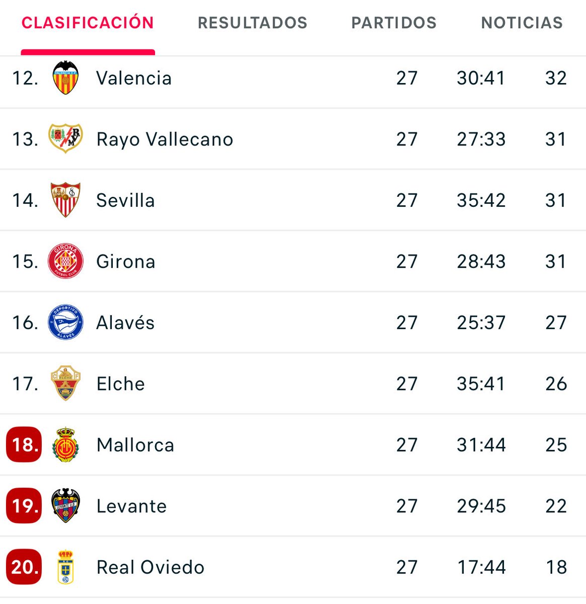 Alejandro Noguera tweet media