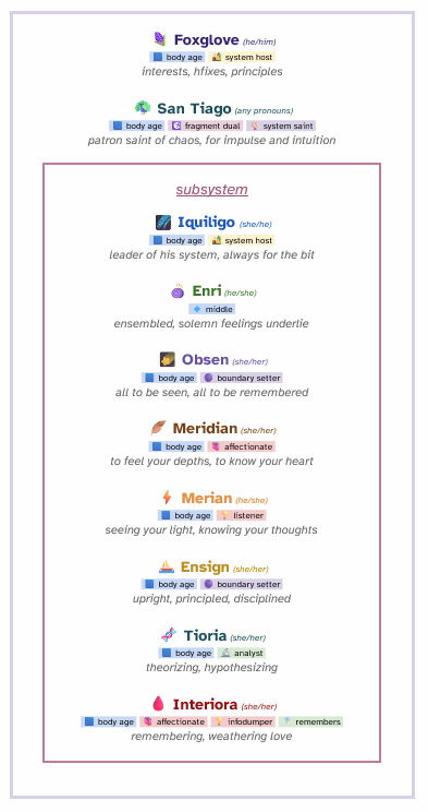 PI0NEERNINE's tweet photo. hi, we're vayne.

→ osdd-1b, bpd, cptsd, audhd
→ dms open for questions
→ goal is functional multiplicity
→ inclusive (pro-endo, pro-mixed origin, etc.)

updating our intro since our last one is over two years out-of-date

#systwt #dissociatwt #osddtwt #didtwt https://t.co/yVnCAR4d0N