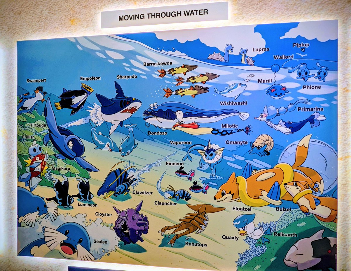 nyooonLON's tweet photo. Pokemon x Natural History Museum
とても良かったポケコロジー https://t.co/TxOYEAMjlQ