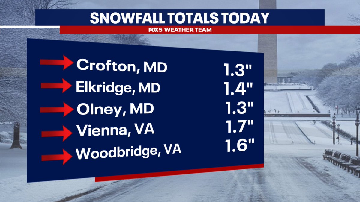 Mike Thomas tweet media