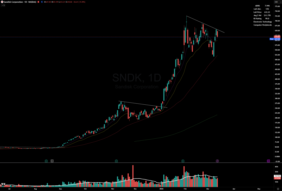 Shyam Patel tweet media